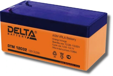 Delta DTM 12032 Delta DTM 12032